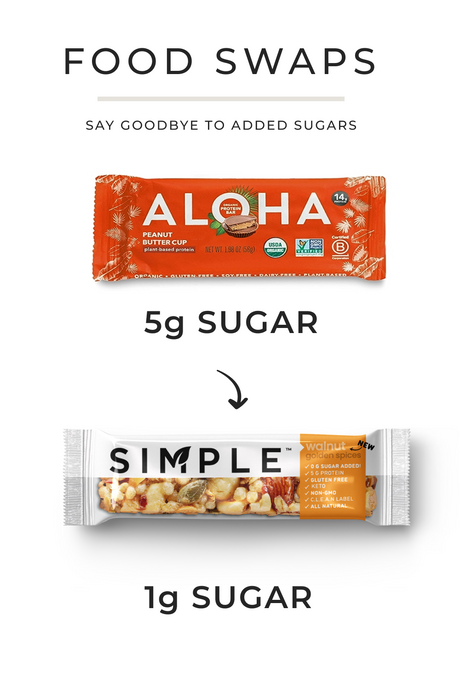 Healthy Food Swap: SIMPLE vs Aloha