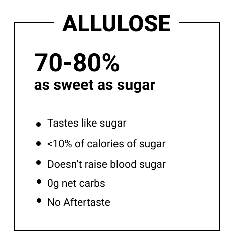 What is Allulose?
