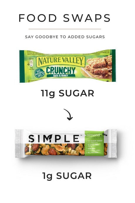Healthy Food Swap: SIMPLE vs Nature Valley